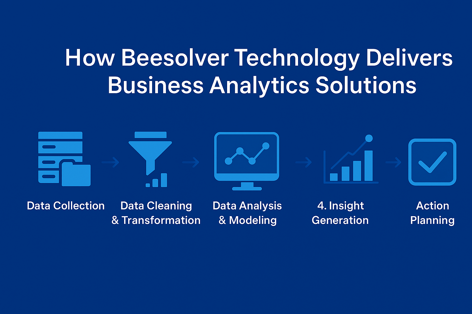 How-Beesolver-Technology-Delivers-Business-Analytics-Solutions
